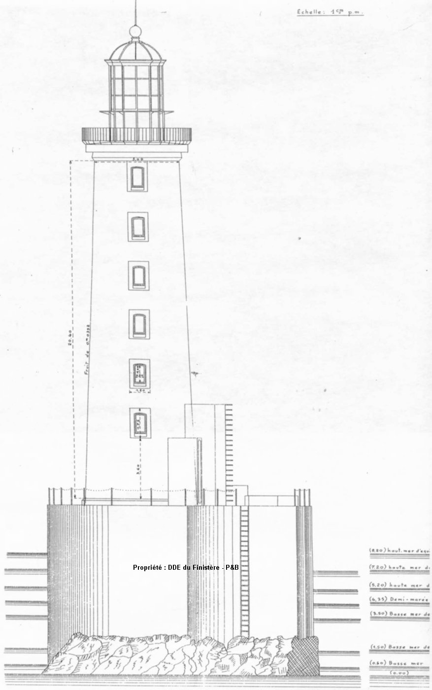 Plan général