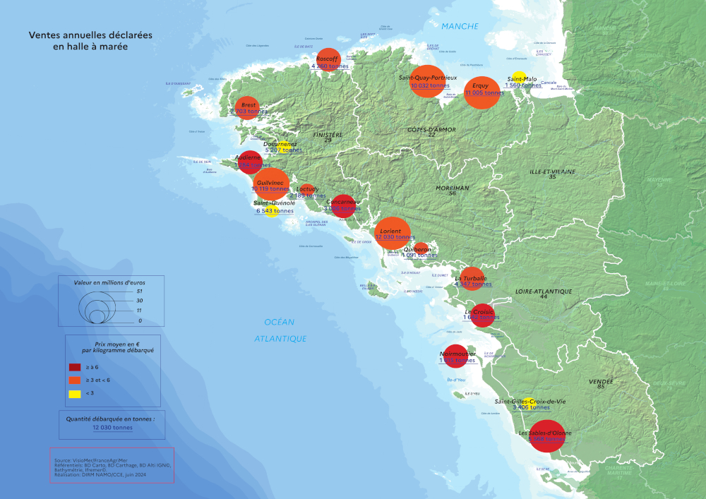 Ventes dans les halles à marées de Bretagne et des Pays de la Loire 2023