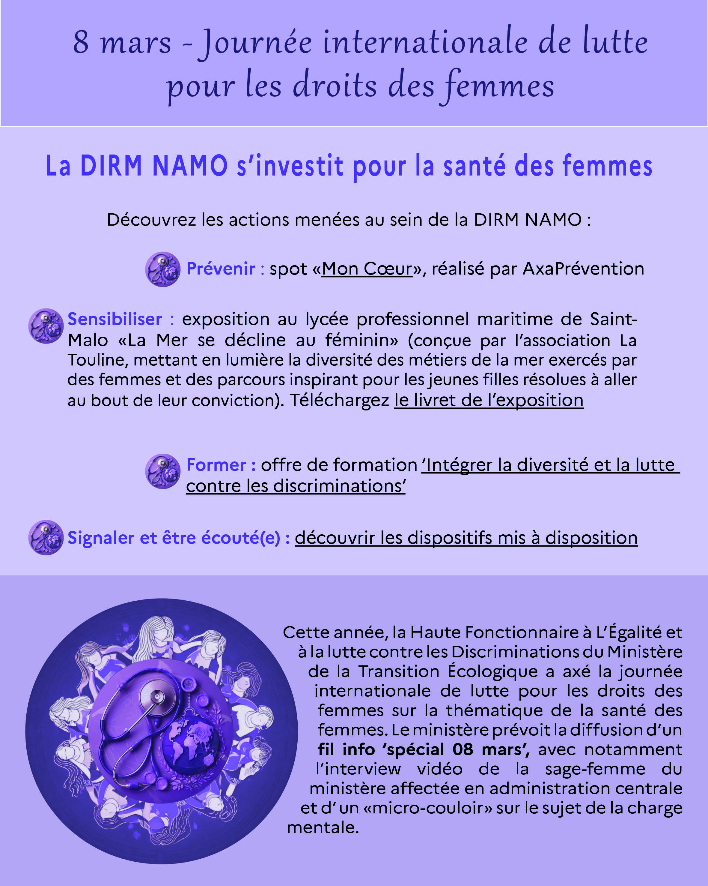 Journée internationale de lutte pour les droits des femmes 2025