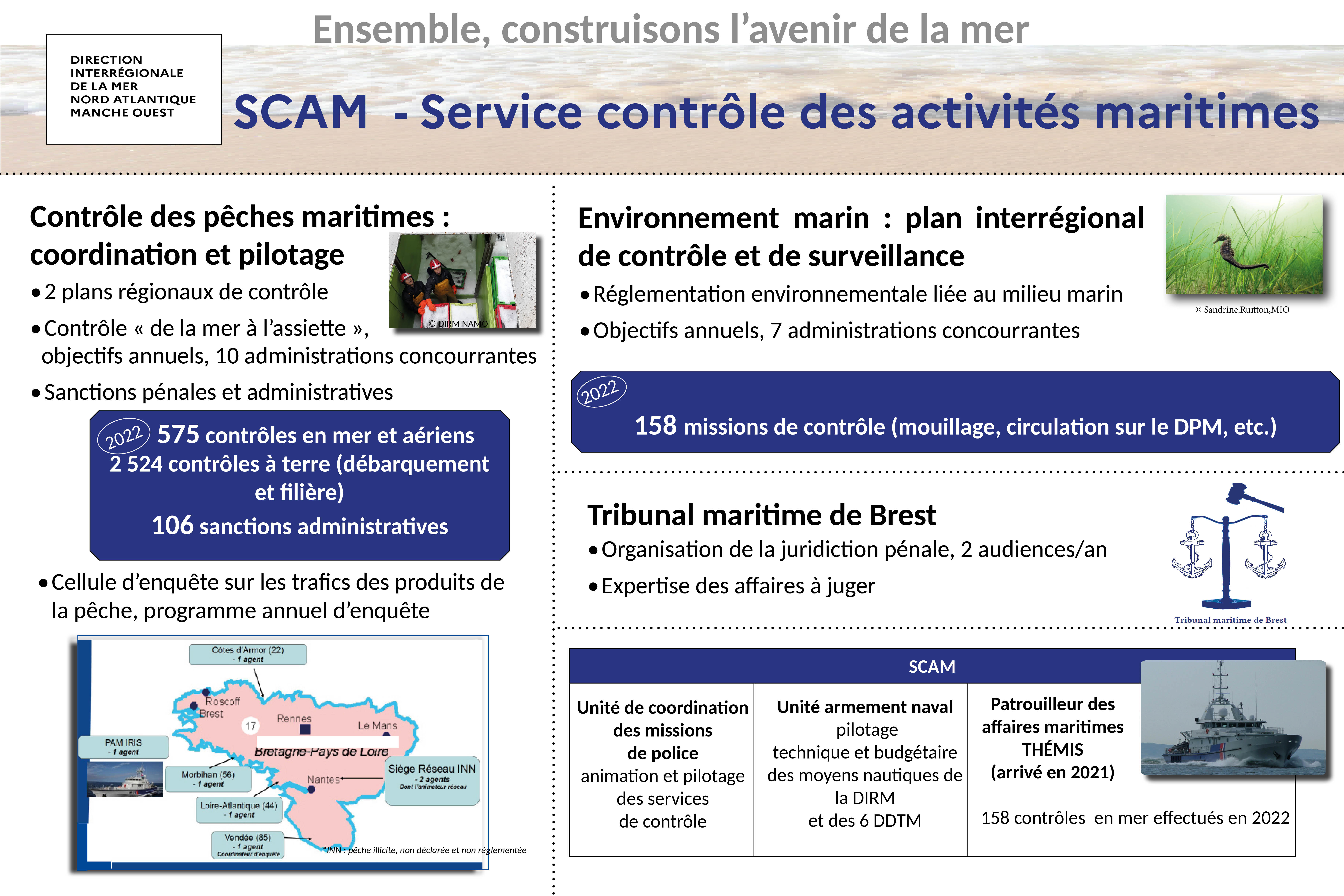 Service de contrôle des activités maritimes SCAM