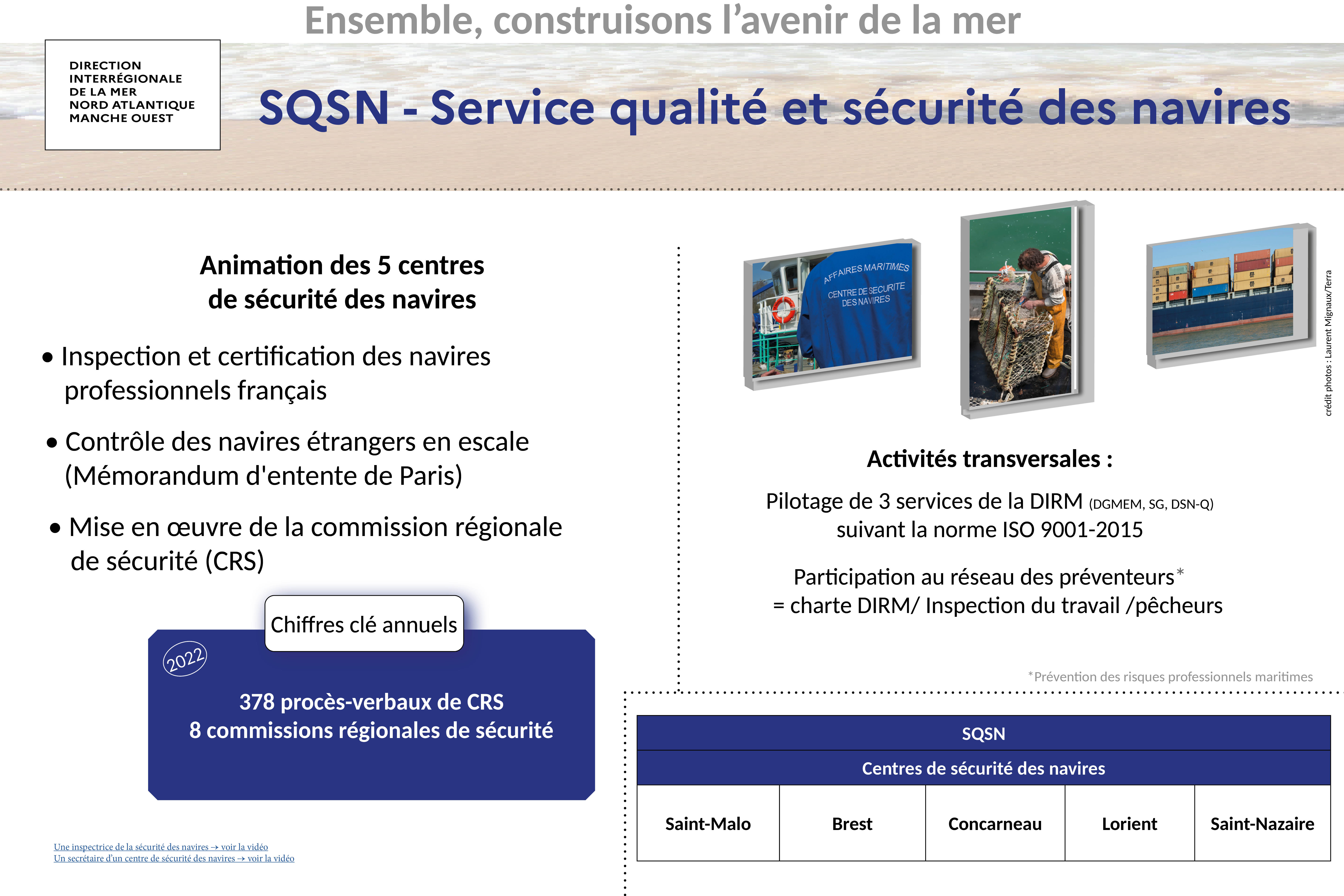 Service qualité et sécurité des navires SQSN